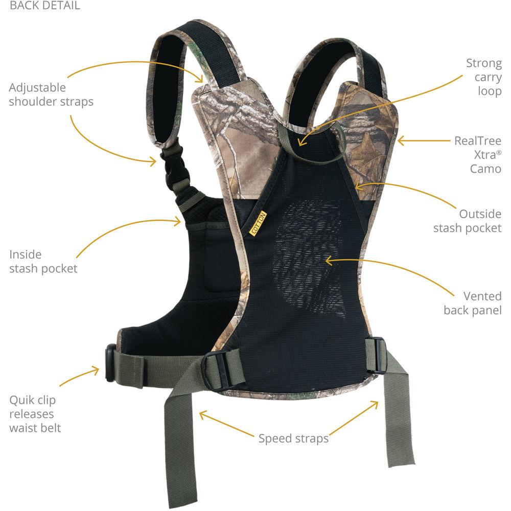 Cotton Carrier CCS G3 Harness-2