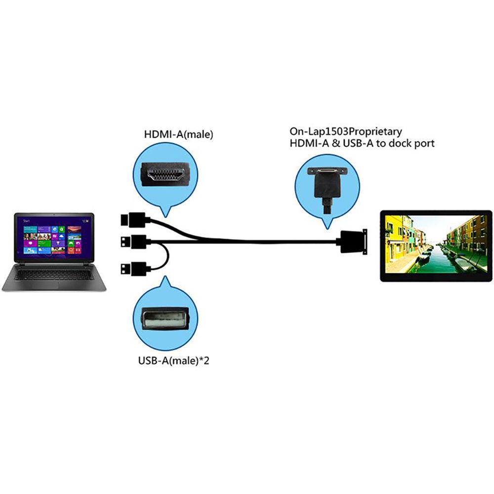 GeChic HDMI-A & Two USB-A to Dock Port Y-Cable for Select On-Lap Monitors, GeChic, HDMI-A, &, Two, USB-A, to, Dock, Port, Y-Cable, Select, On-Lap, Monitors