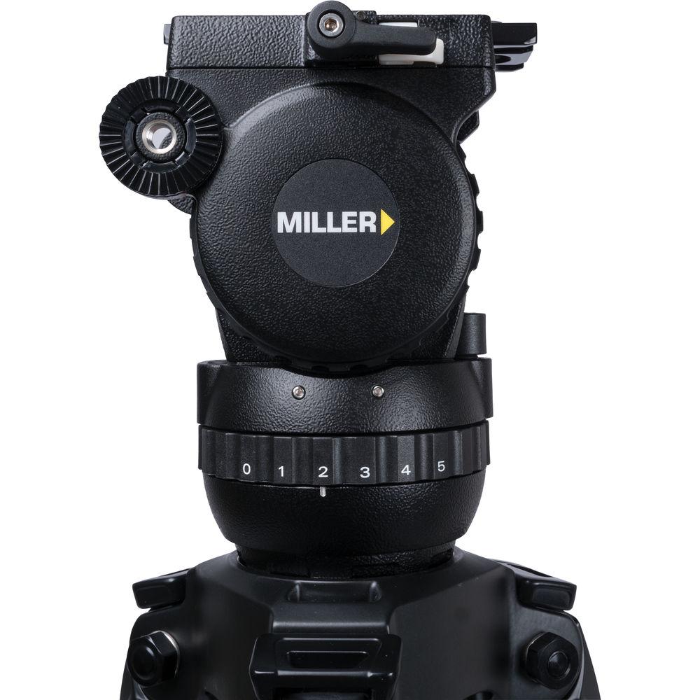 Miller CX18 Fluid Head