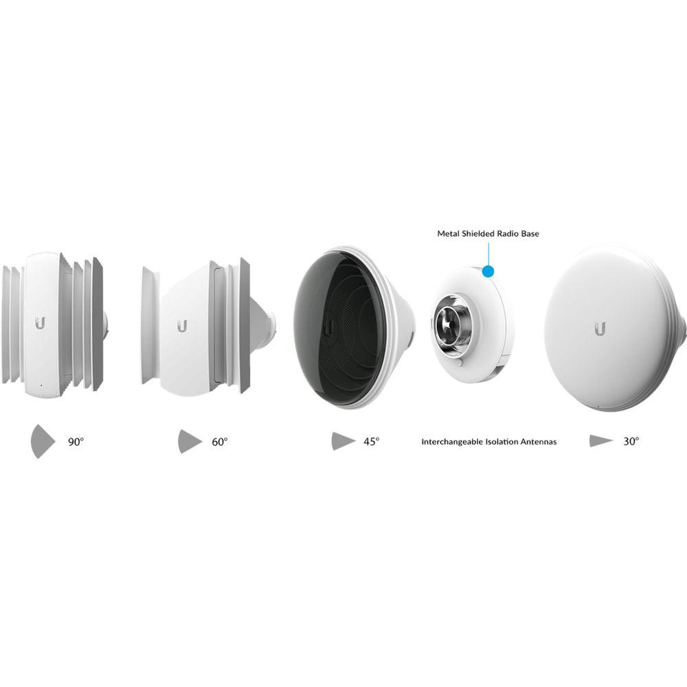 Ubiquiti Networks IsoStationAC Shielded airMAX ac Radio with Isolation Antenna
