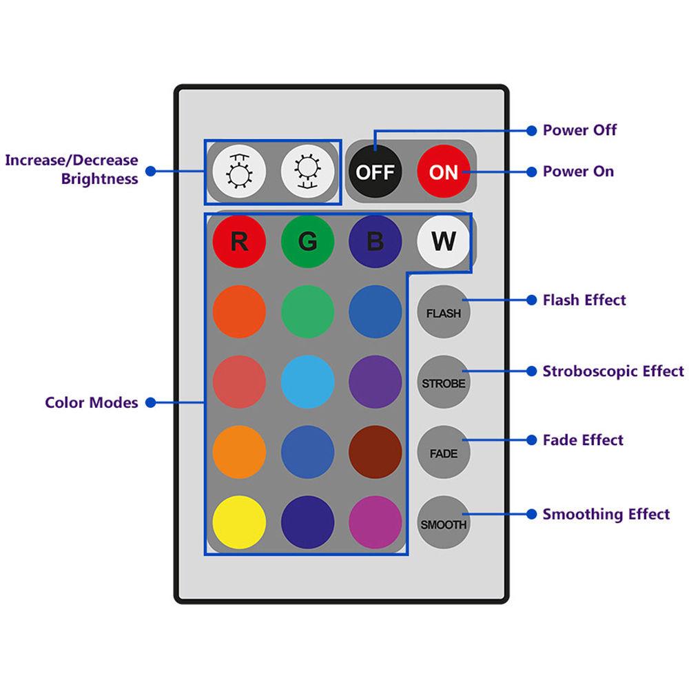 Elite Screens LED Backlight Kit For Aeon Series, 92", 16:9 Models