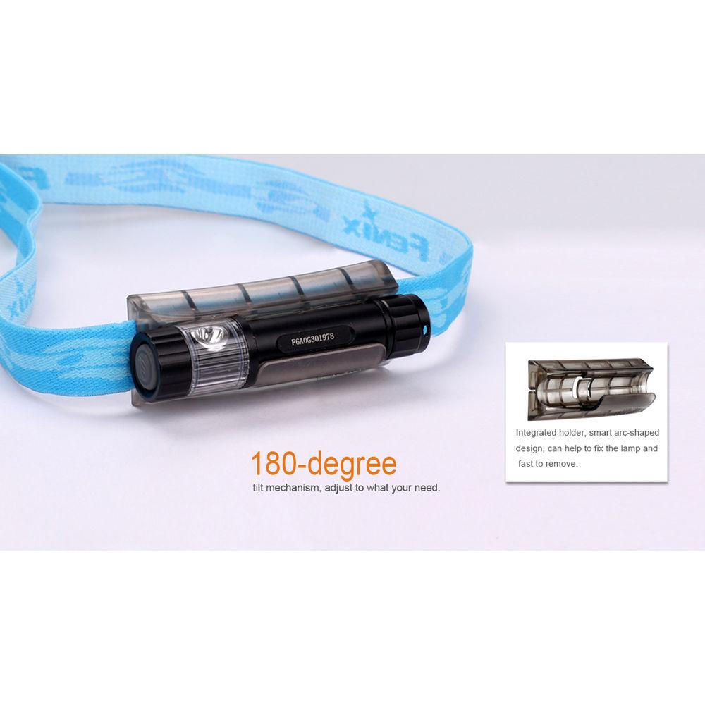 Fenix Flashlight HL10 Headlamp