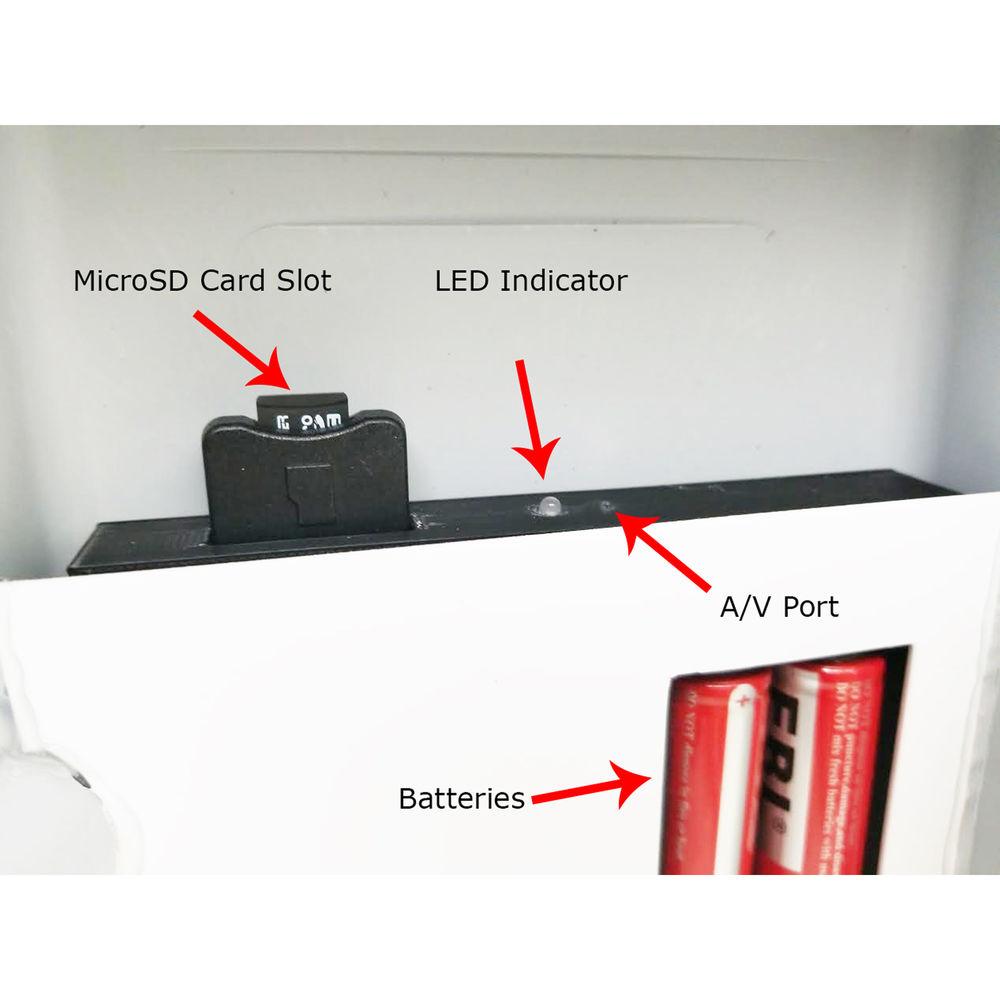 Mini Gadgets OmniX Electrical Box with 1080p Covert Camera