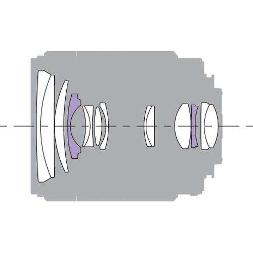 Sony Vario-Sonnar T* DT 16-80mm f 3.5-4.5 ZA Lens