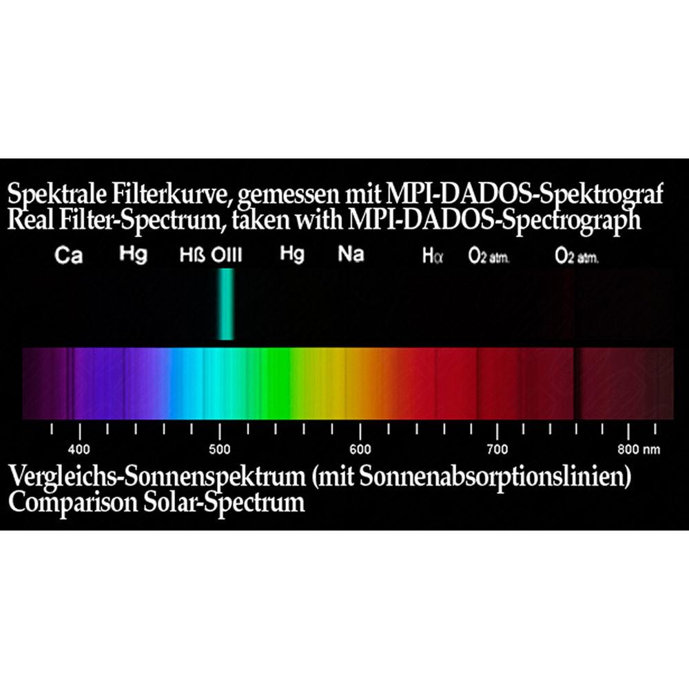 Alpine Astronomical Baader Oxygen-III Nebula Filter