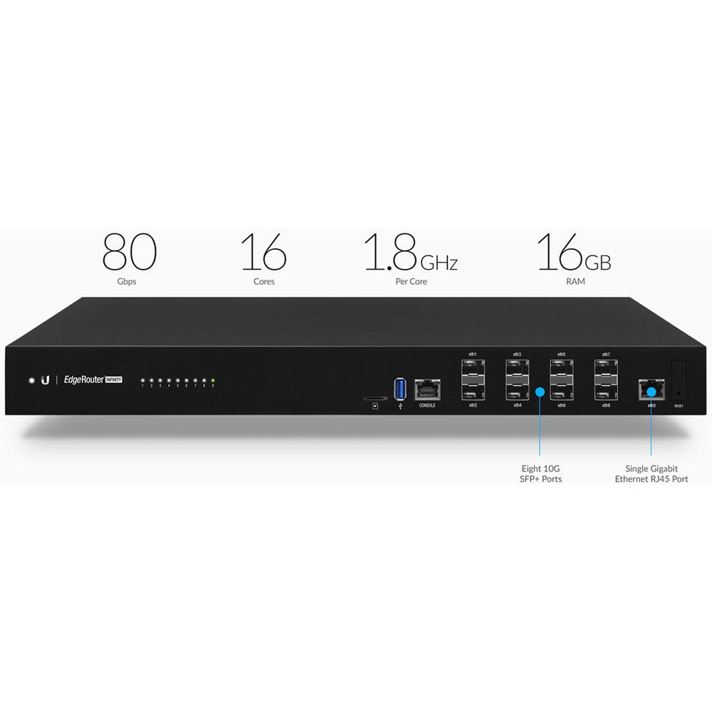 Ubiquiti Networks EdgeRouter Infinity ER-8-XG 8-Port 10G SFP Router
