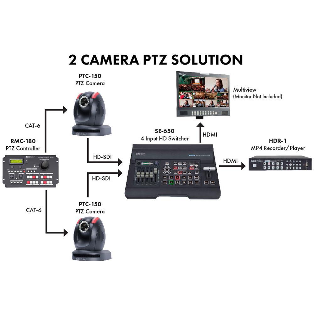 Datavideo 2-PTZ Camera and HDBaseT Switcher Kit