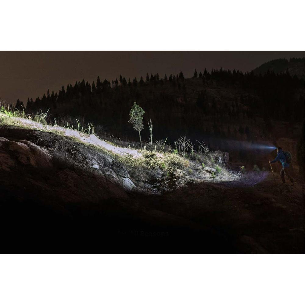 Fenix Flashlight HM50R Rechargeable Headlamp