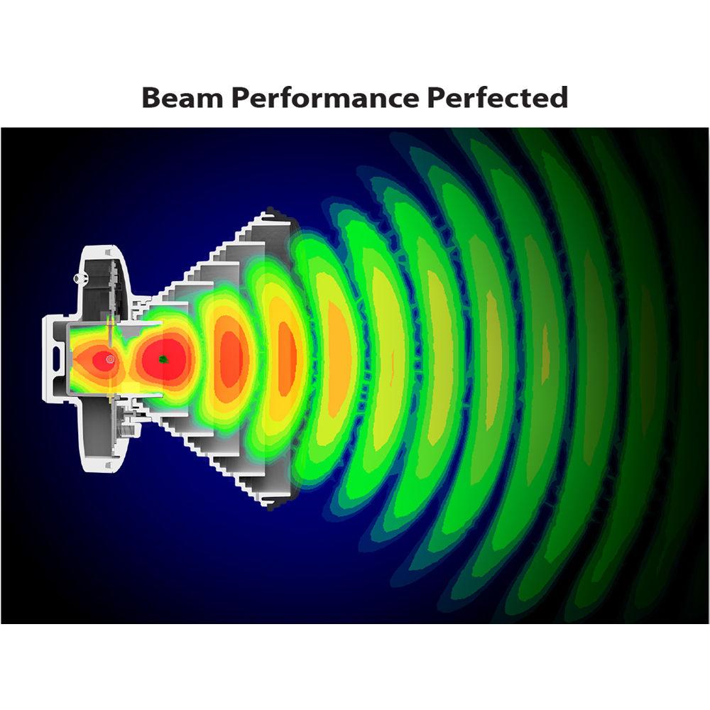 Ubiquiti Networks PRISMAP-5-90 airMAX ac Beamwidth Sector Isolation Antenna Horn