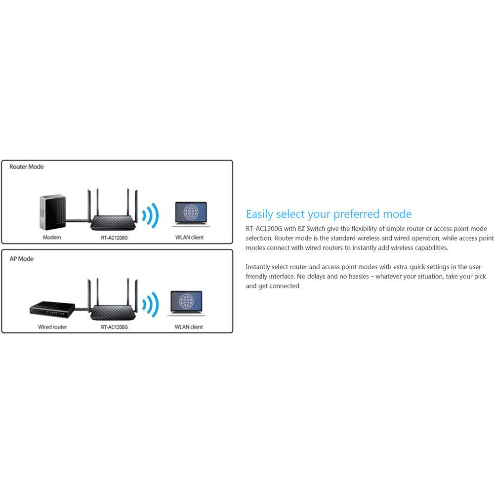 ASUS RT-AC1200G AC1200 Wireless Dual-Band Gigabit Router