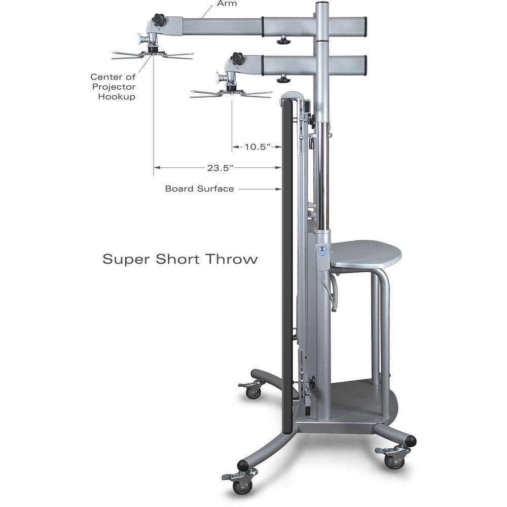 Balt iTeach Mobile Electric Interactive Whiteboard Stand with Super Short Throw Arm