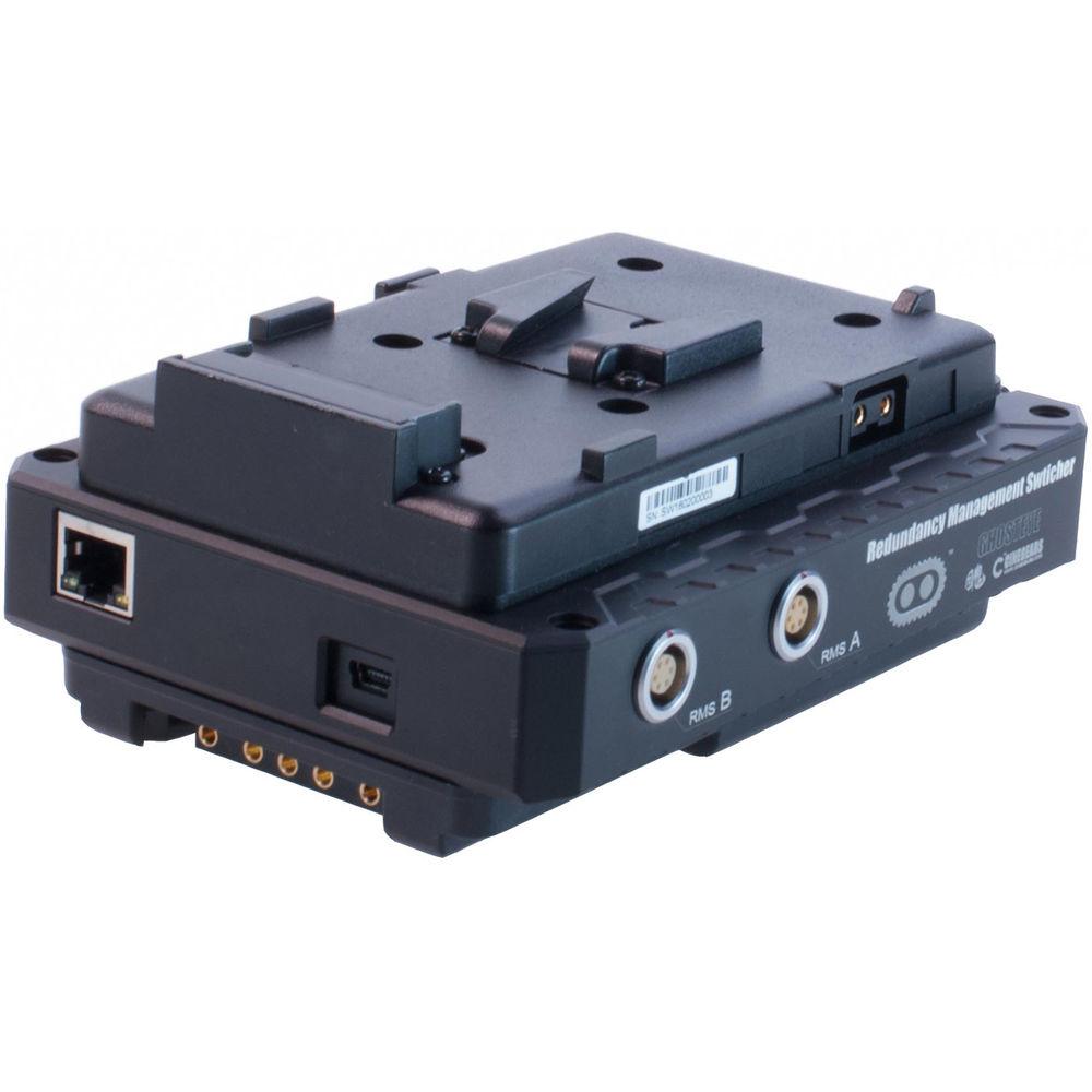 CINEGEARS Ghost-Eye Redundant Management Rms Receiver