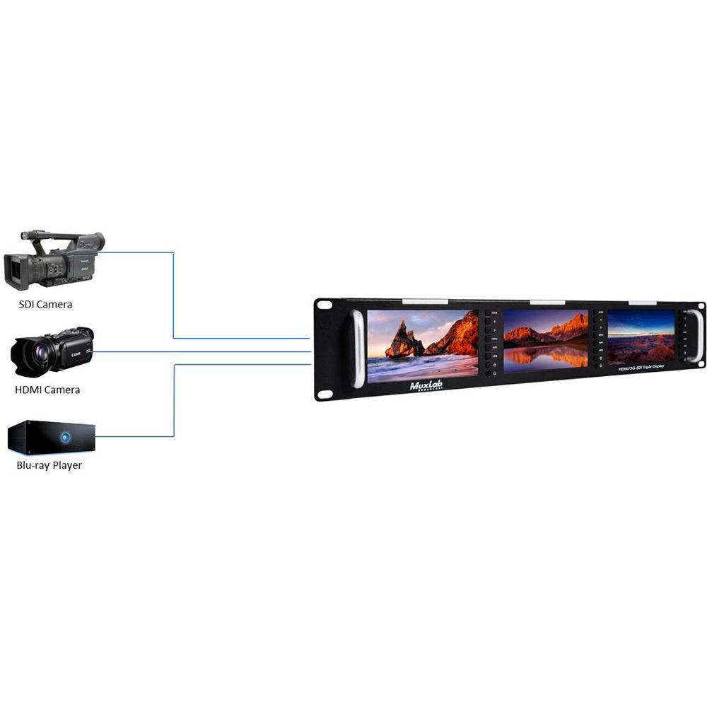 MuxLab 5" HDMI 3G-SDI Triple Display Monitor