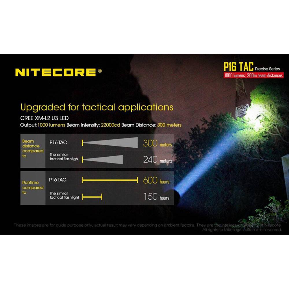 Nitecore P16 TAC Compact Tactical LED Flashlight