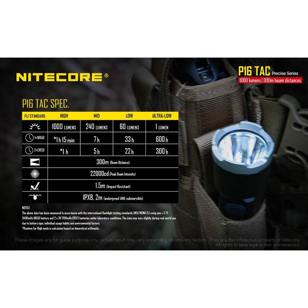 Nitecore P16 TAC Compact Tactical LED Flashlight