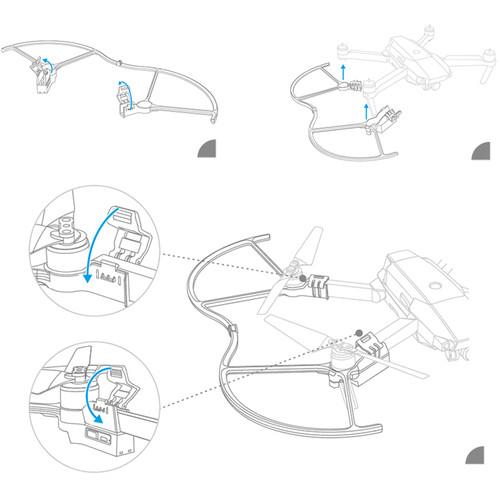 PGYTECH LED Propeller Guards for DJI Mavic Pro