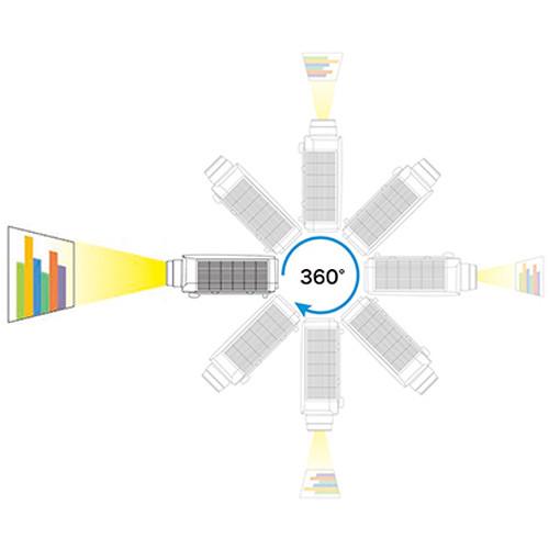 Ricoh PJ WX3351N 3600-Lumen WXGA Portable DLP Projector