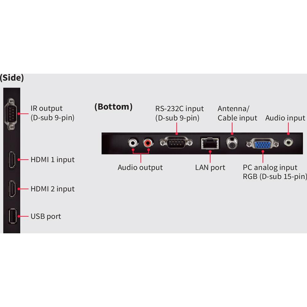 Sharp PNUH861 86" Commercial LCD Display with Brilliant Ultra High Definition and 400 CD M2 Brightness