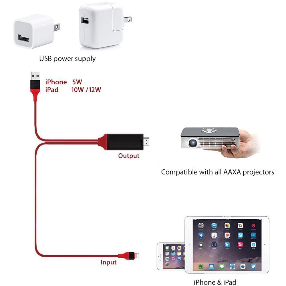 AAXA Technologies Lightning to HDMI Presentation Cable for Apple iPhone iPad