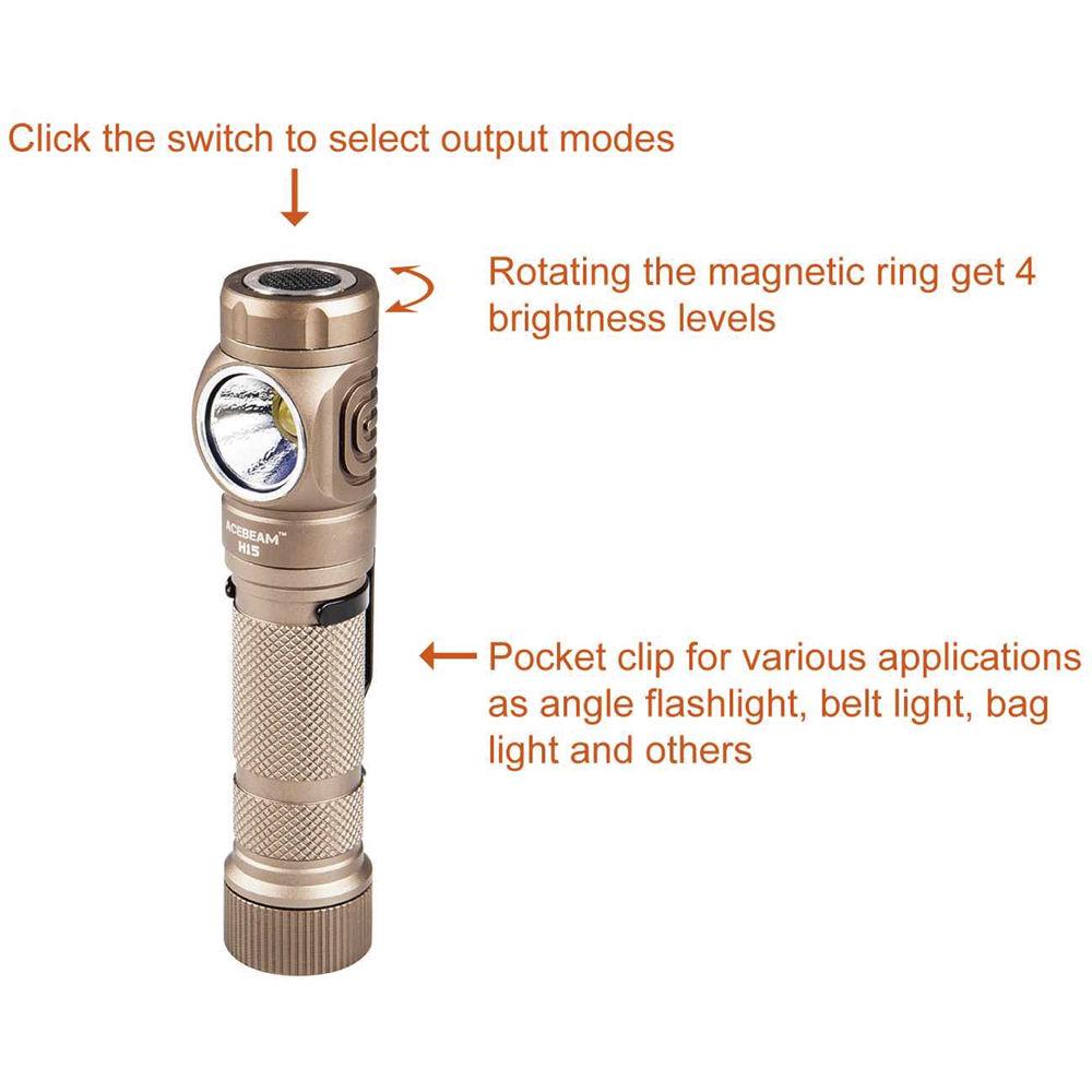 Acebeam H15 LED Headlamp