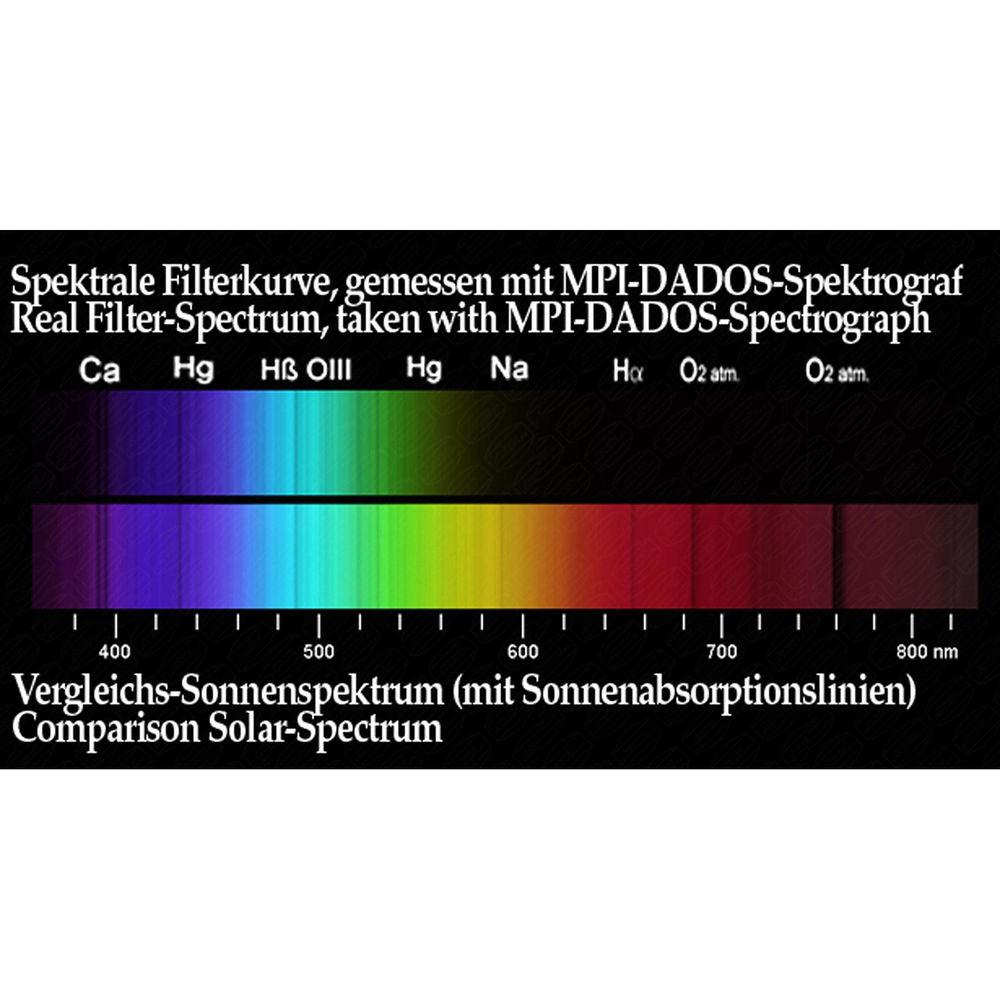 Alpine Astronomical Baader Blue Colored Bandpass Eyepiece Filter
