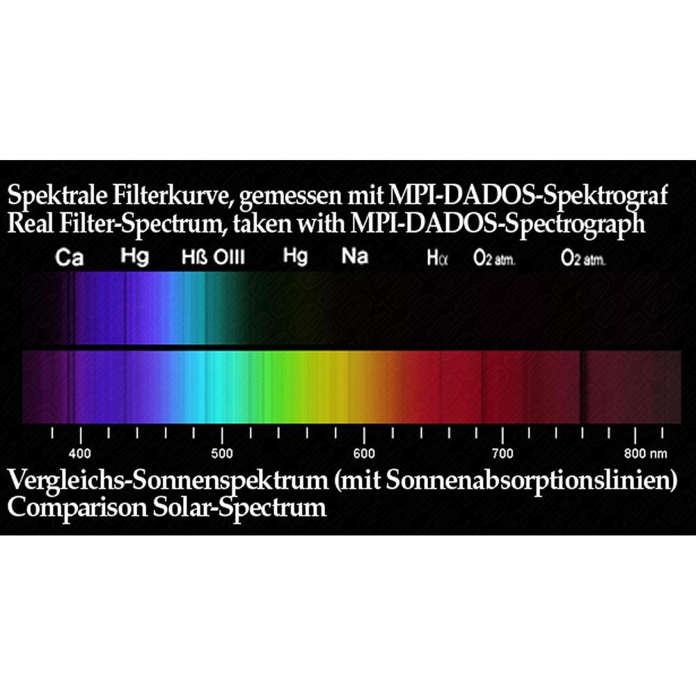 Alpine Astronomical Baader Dark Blue Colored Bandpass Eyepiece Filter