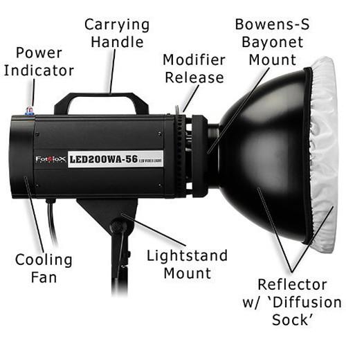 Fotodiox Pro LED-200WA-56 Daylight Studio LED