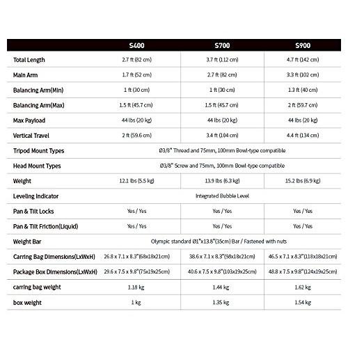 Konova S700 SUNJIB Mini-Jib Crane