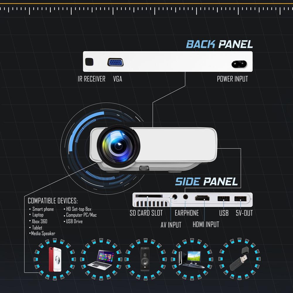 Pyle Pro PRJG74 1200-Lumen WVGA LCD Projector