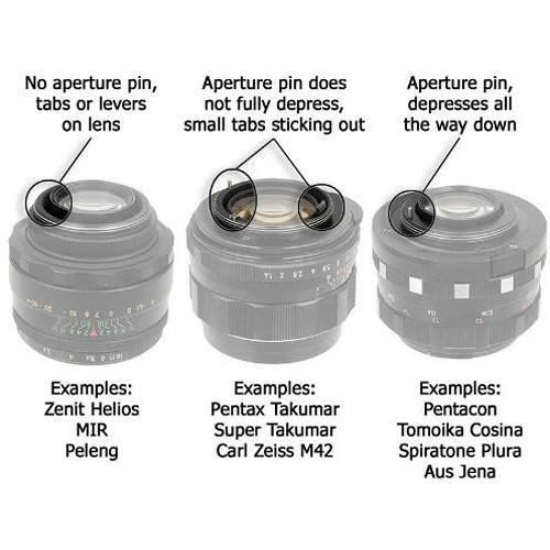 FotodioX Mount Adapter for M42 Type 1 Lens to Canon EOS Camera