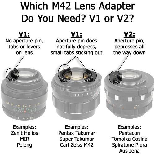 FotodioX Mount Adapter for M42 Type 1 Lens to Sony A-Mount Camera