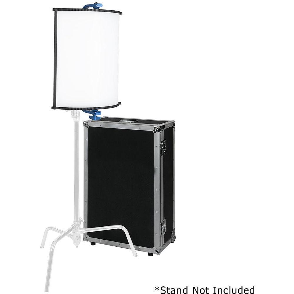 FotodioX Pro FACTOR Radius2 2x2