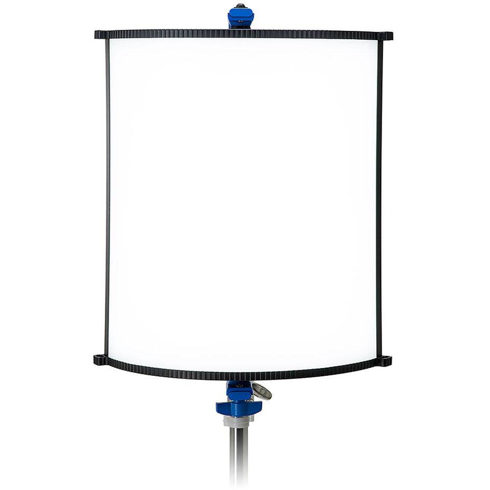 FotodioX Pro FACTOR Radius2 2x2