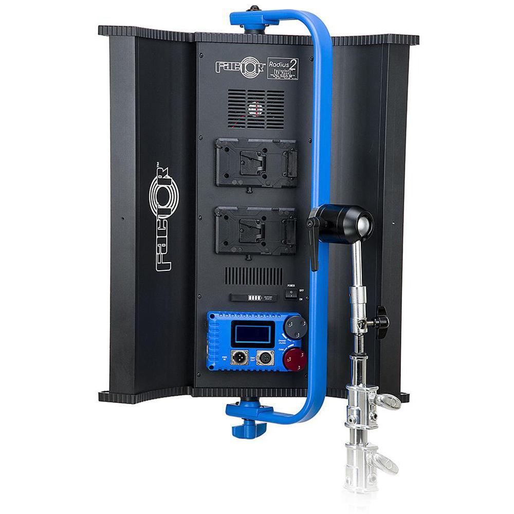 FotodioX Pro FACTOR Radius2 2x2