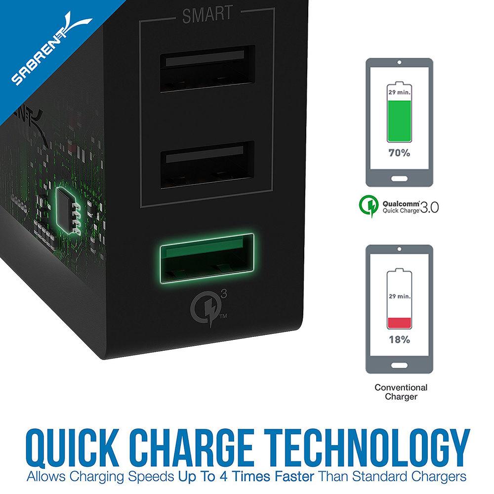 Sabrent 3-Port USB Rapid Wall Charger