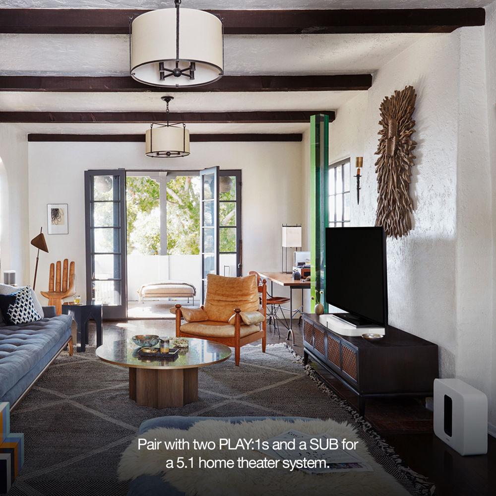Sonos 5.1 Surround - PLAYBASE