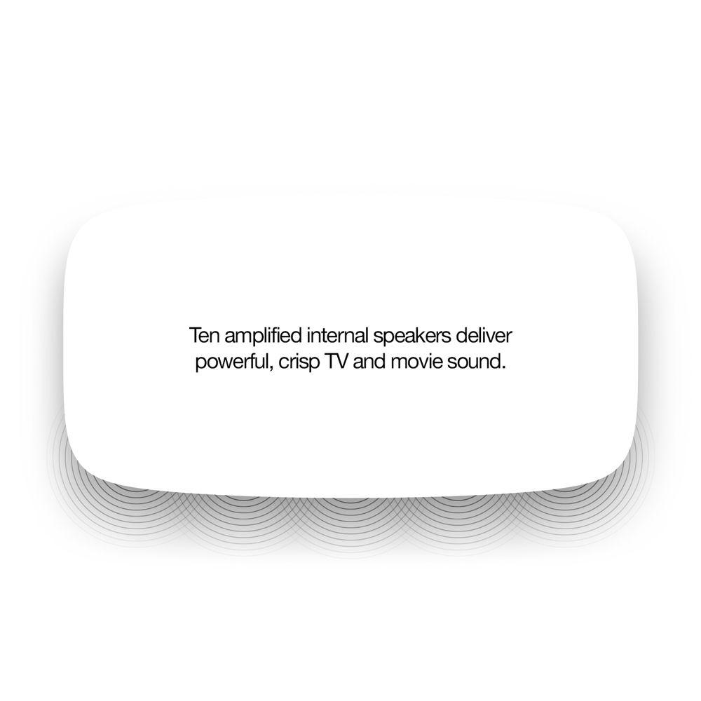 Sonos 5.1 Surround - PLAYBASE