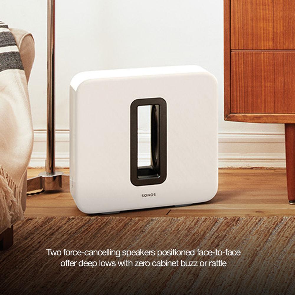 Sonos 5.1 Surround - PLAYBASE