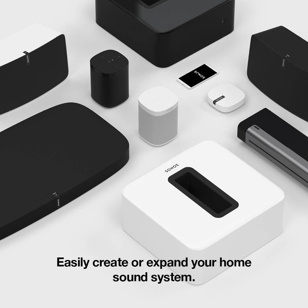 Sonos 5.1 Surround - PLAYBASE