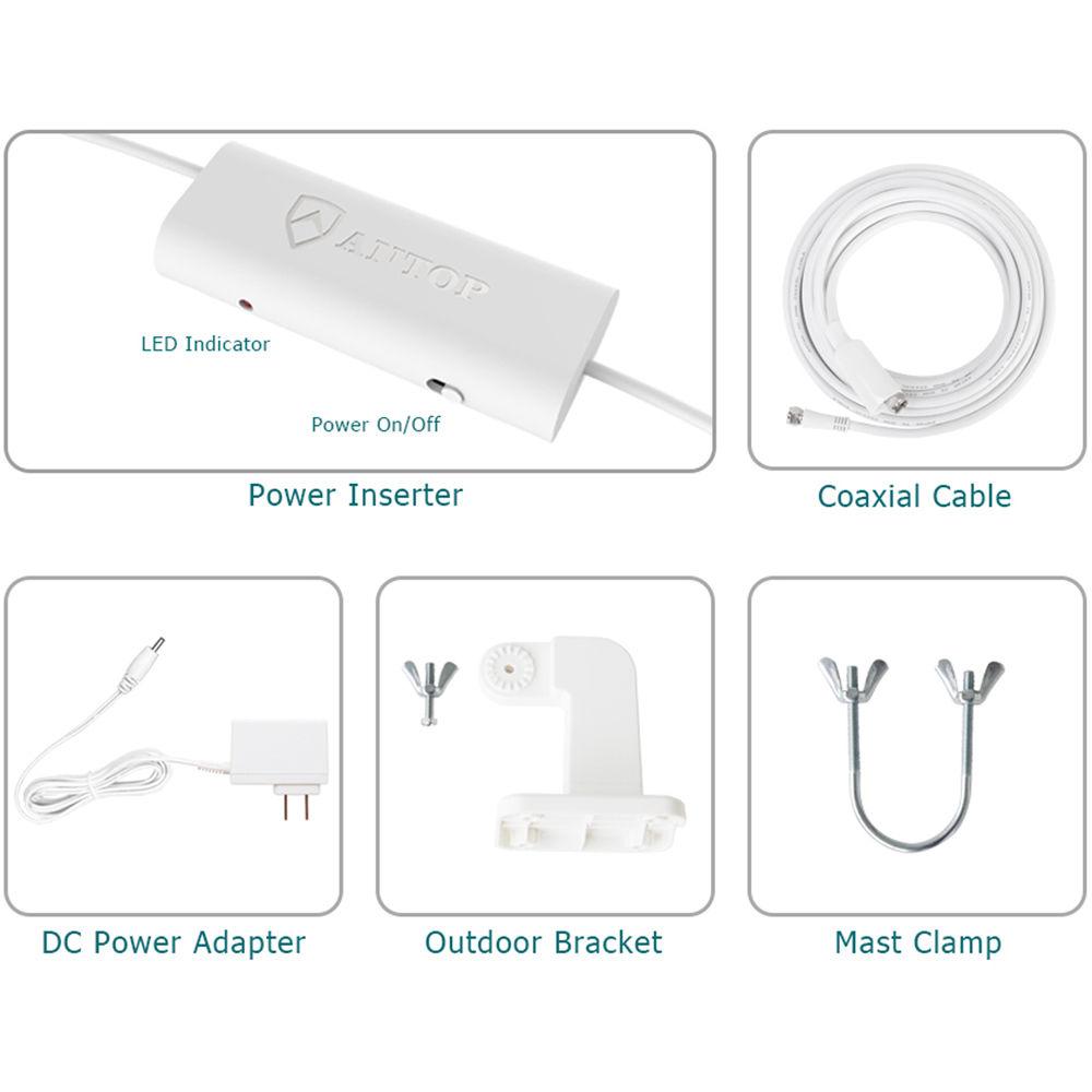 ANTOP Antennas AT-413B Flat Panel Outdoor Attic Amplified HDTV Antenna