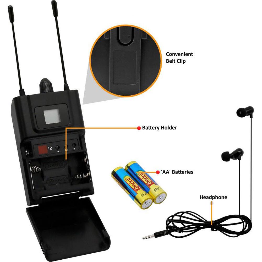 Pyle Pro Replacement Wireless Beltpack Transmitter for PDWMN49 Stage Monitoring System