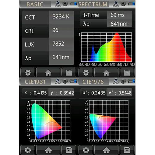 FotodioX Pro FACTOR 2x2 V-5000ASVL Bi-Color Kit with Grid and Travel Case