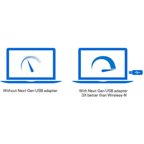 Linksys WUBS6400M AC1200 MU-MIMO USB Wi-Fi Adapter