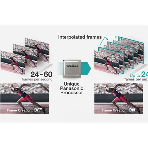 Panasonic PT-RQ22KU 3-Chip DLP 4K Large Venue Laser Projector