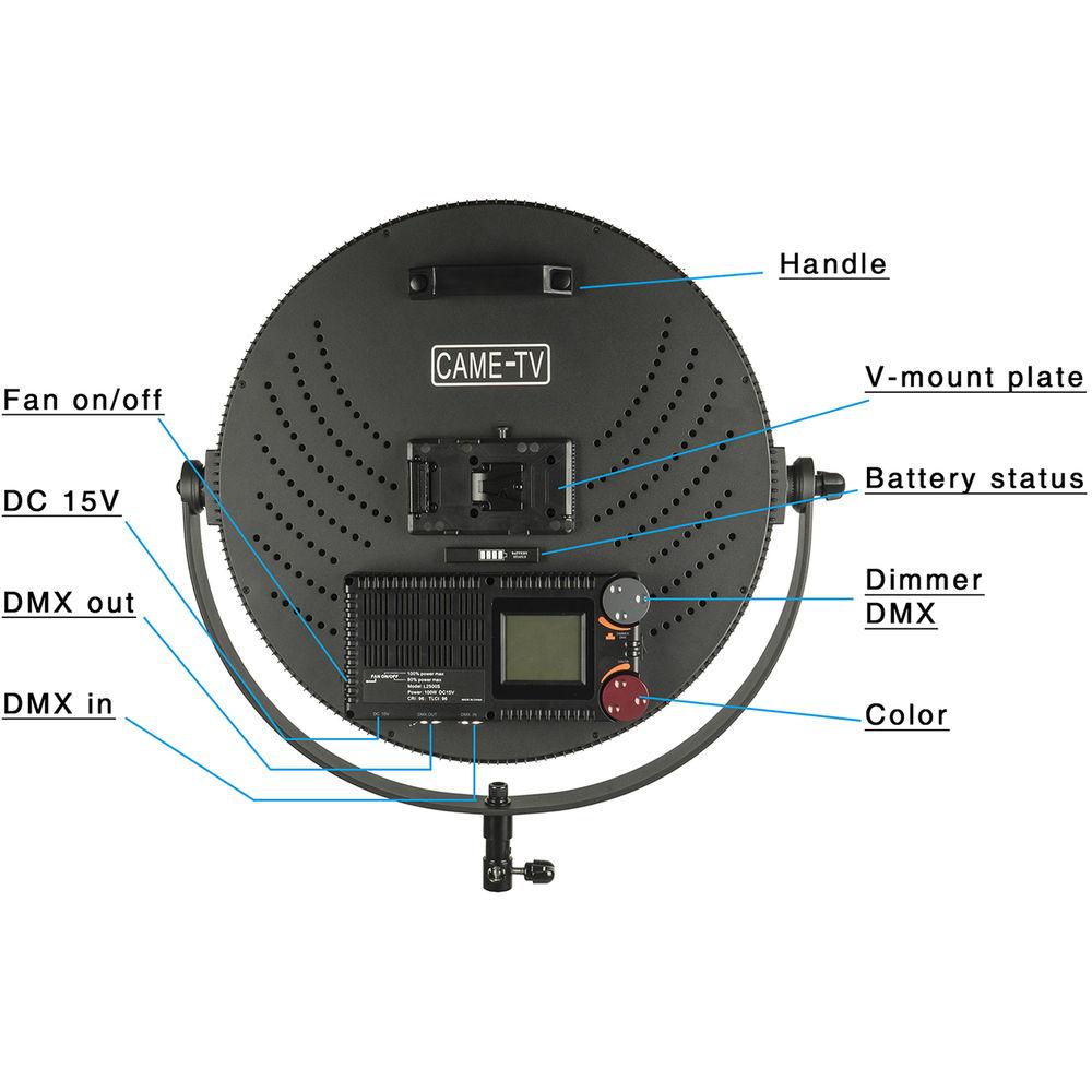 CAME-TV L2500S High CRI Bi-Color SMD LED L2500S Panel
