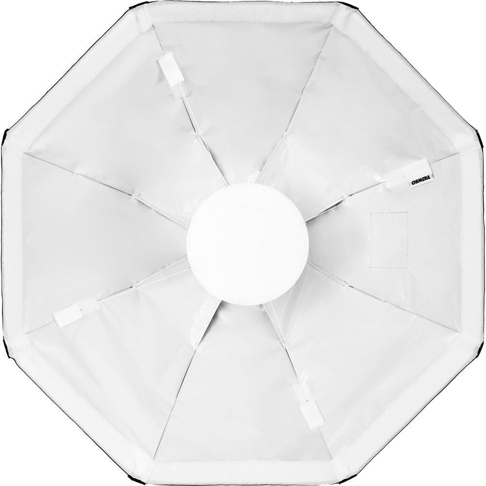 HIVE LIGHTING Beauty Dish Softbox for Bee Wasp Fixture
