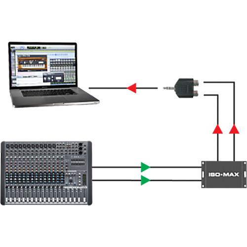 Jensen Transformers Iso-Max PC-2XR - 2-Channel Pro-to-Consumer Line Isolator