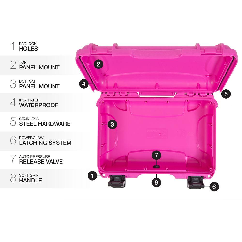 Nanuk 909 Series Case