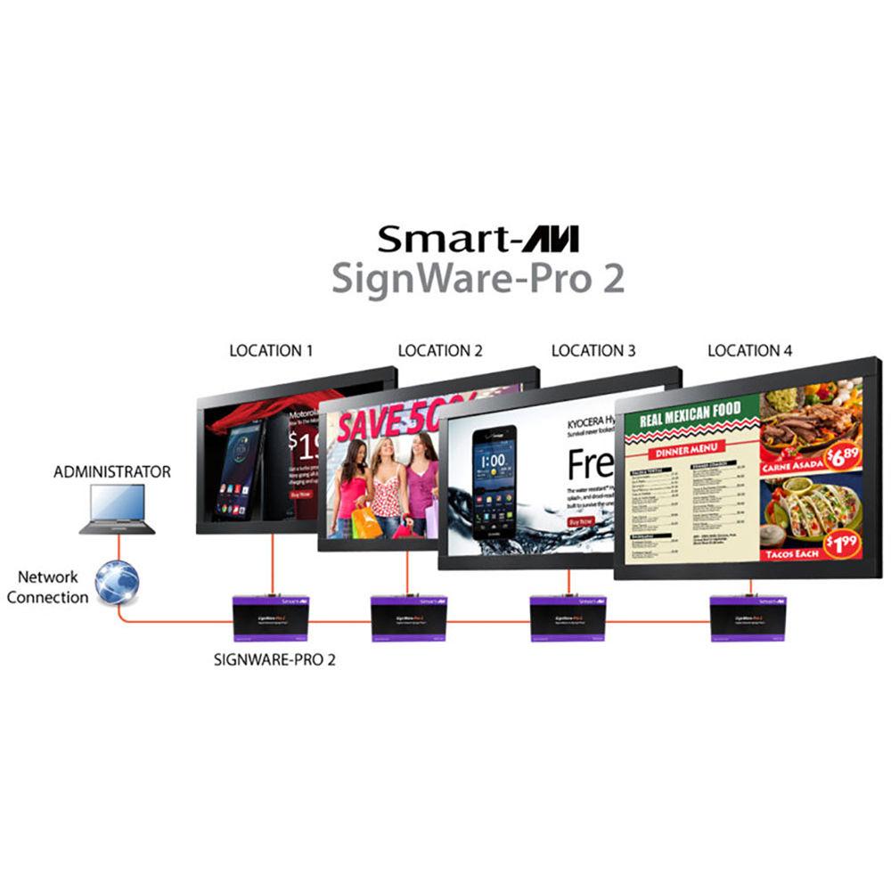 Smart-AVI SignWare-Pro 2 Digital Signage Player
