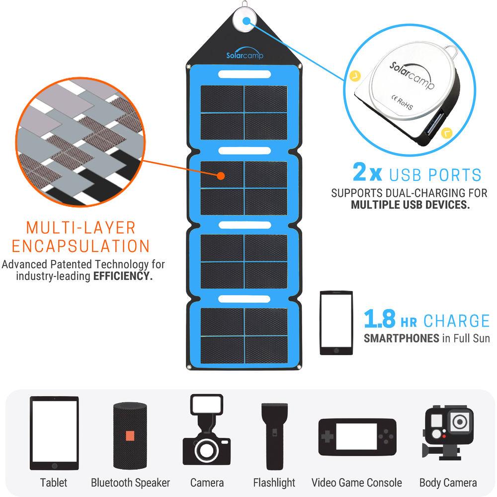 Solar Camp Solympic Hue 7.6W Solar Charger